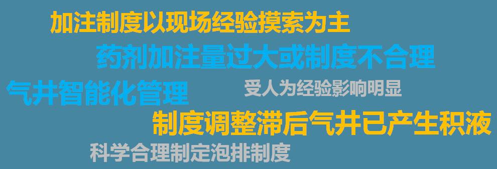 pg齫(ٷ)IOS/׿/ֻAPP