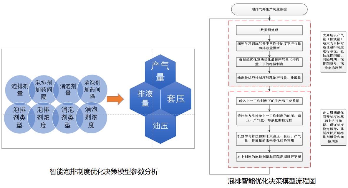pg齫(ٷ)IOS/׿/ֻAPP