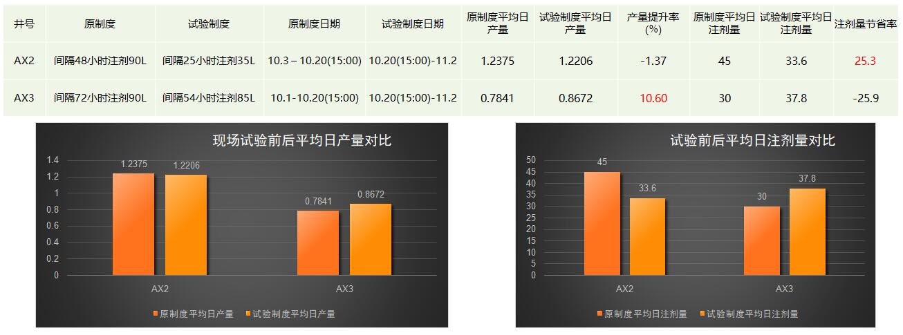 pg齫(ٷ)IOS/׿/ֻAPP