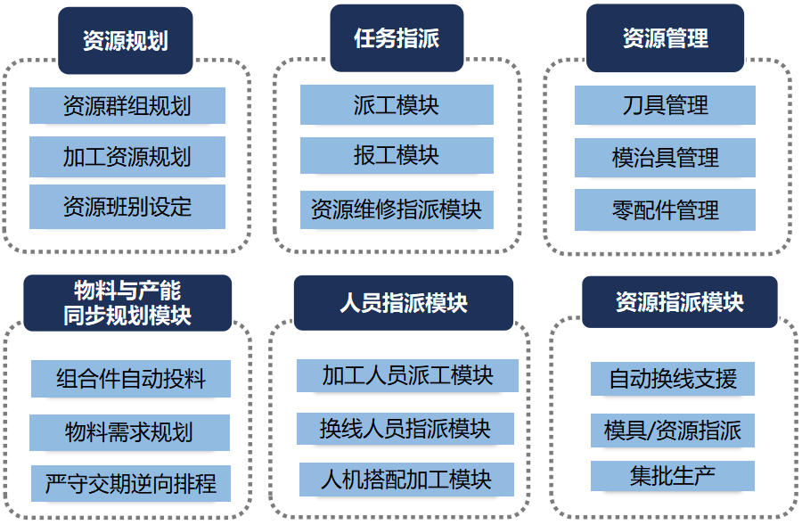 pg齫(ٷ)IOS/׿/ֻAPP